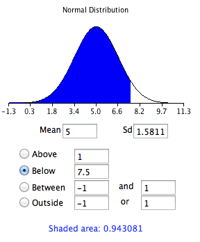 normal approximation to binomial