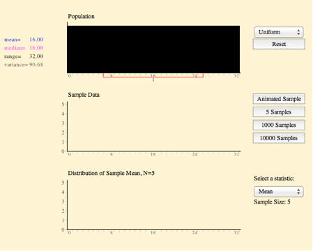sampling  distribution initial screen