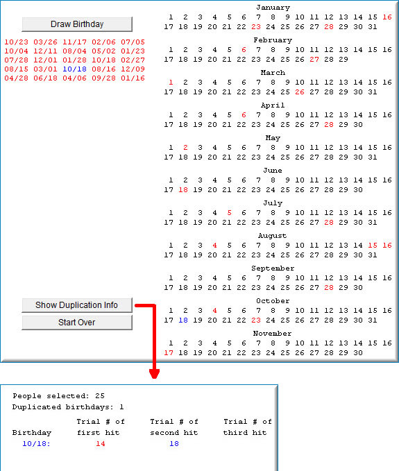 changed distribution