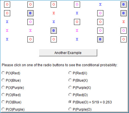 changed distribution