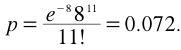 poisson formula