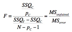 significance test of R squared