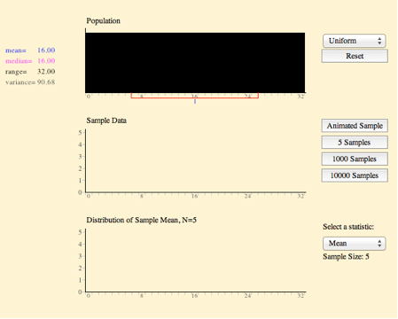 sampling distribution initial screen